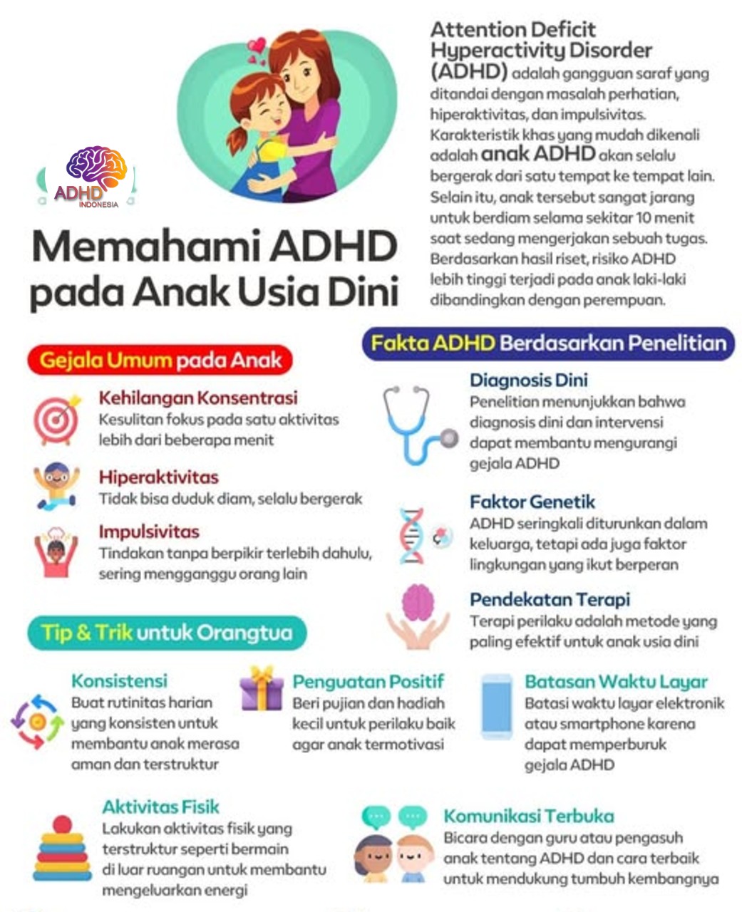 ADHD dan Potensi Bakat Anak yang Perlu Didukung di Kabupaten Sumba Tengah