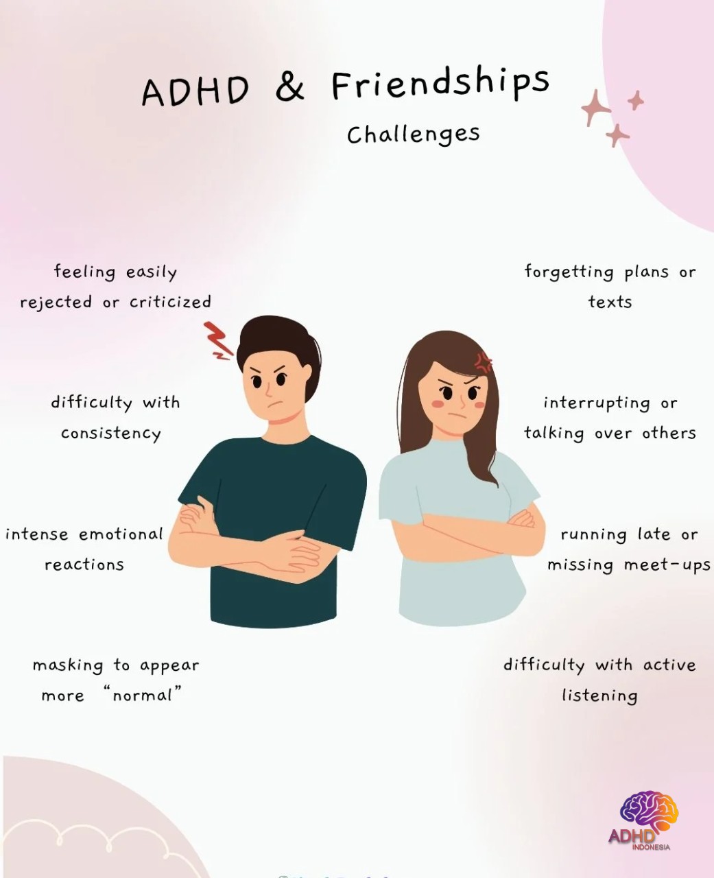 ADHD pada Anak Sekolah: Tantangan dan Pendampingan di Kabupaten Sumba Tengah