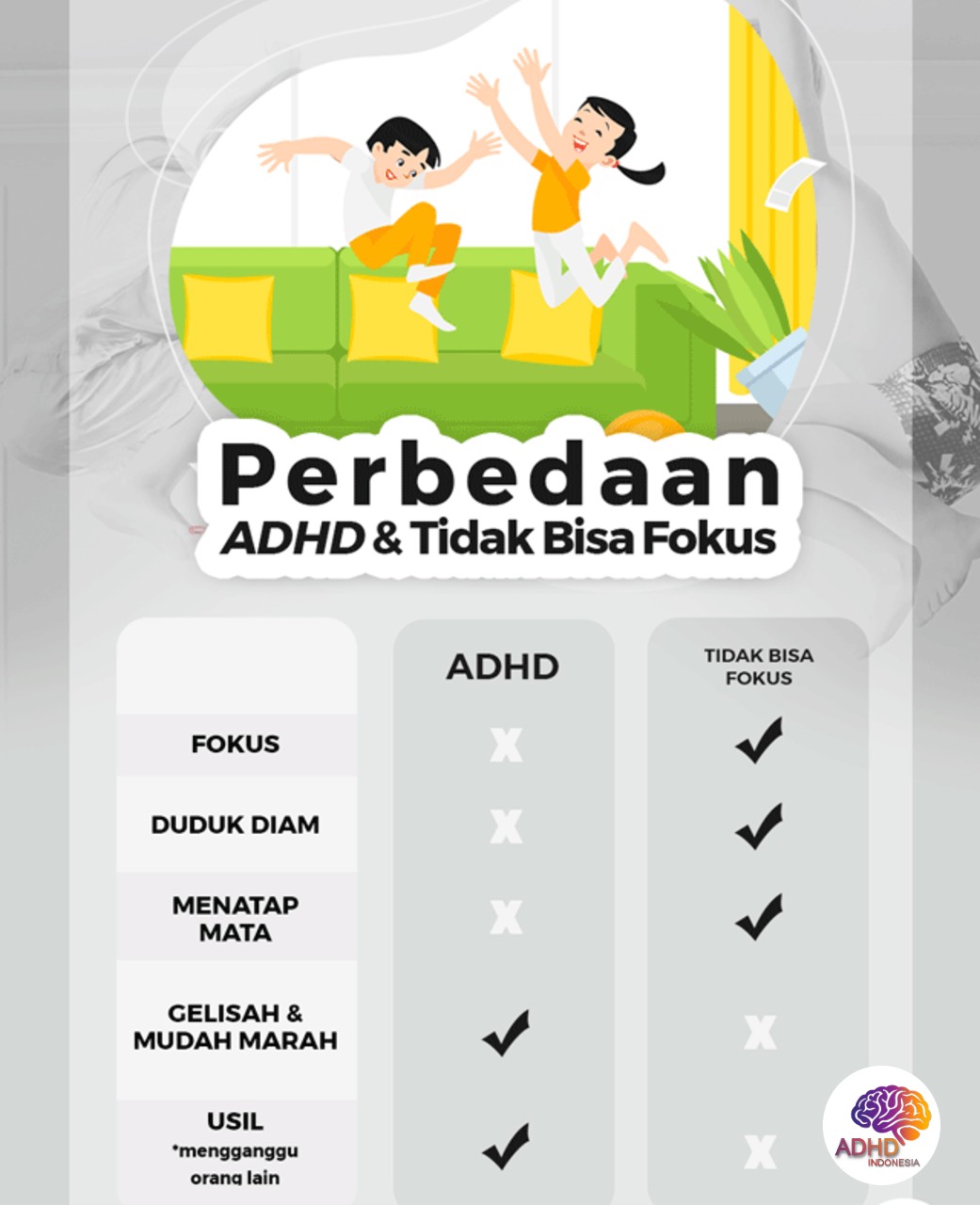 Apa Itu ADHD? Panduan Edukasi untuk Orang Tua di Kabupaten Sumba Tengah