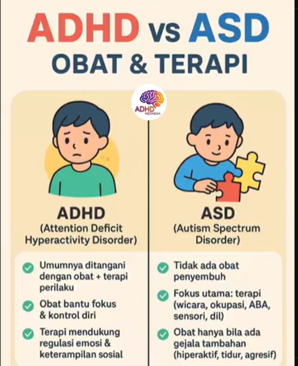 Terapi ADHD: Informasi Awal yang Perlu Diketahui Orang Tua di Kabupaten Sumba Tengah